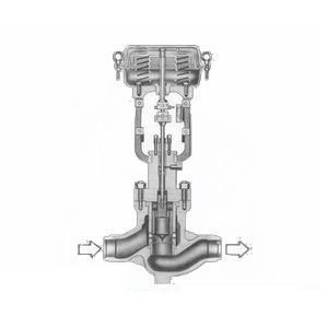 HPC��Ӹ߉��\ʽ�{���y